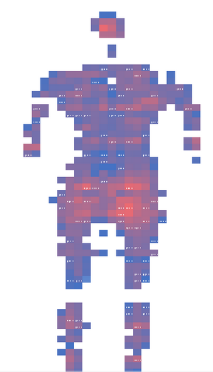 Capteur de pression DAP