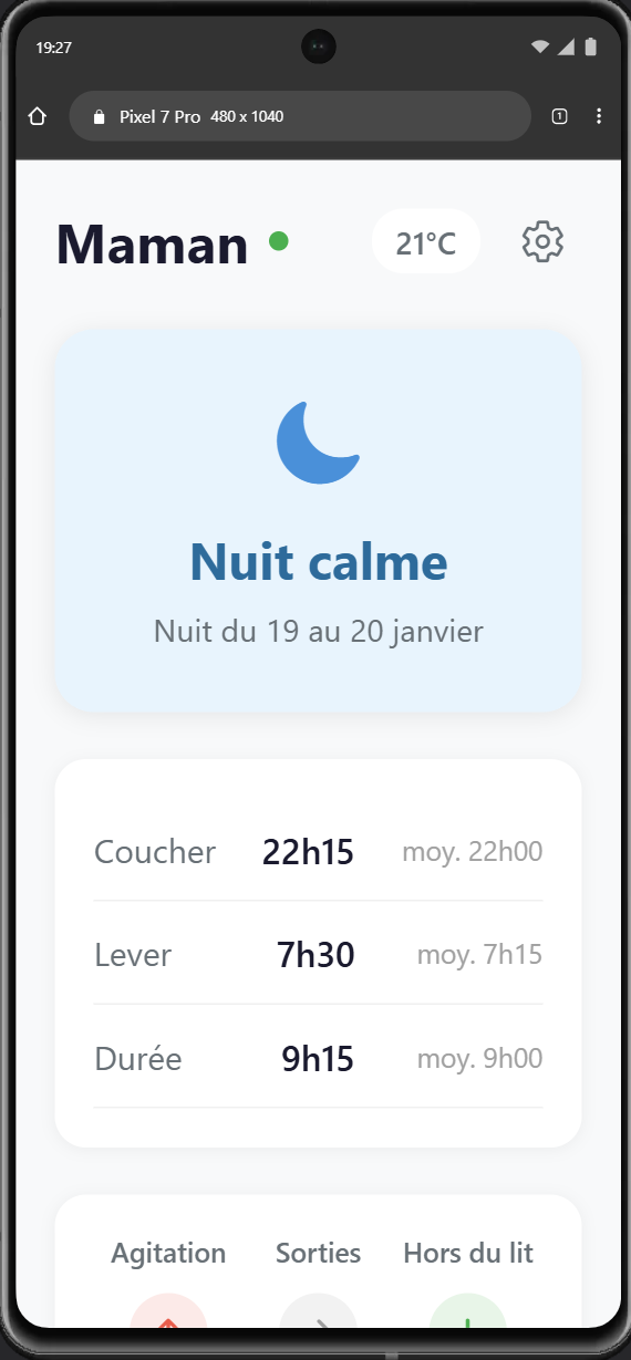 Application DAP - résumé de nuit